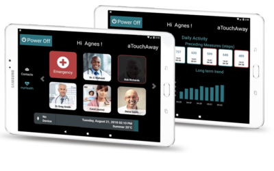 Care Technology